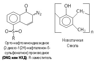 новолачные смолы значительно улучшают адгезию и химическую стойкость