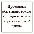 Изменения для процесса фильтации